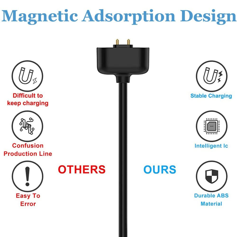 EXMRAT Compatible for Amazfit Band 7 Charger, Replacement 3.3ft, Black