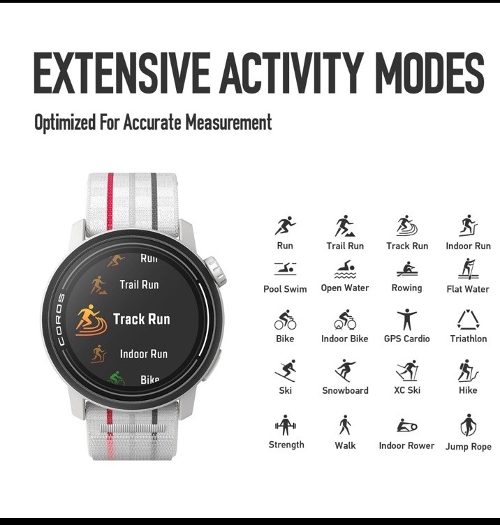 COROS PACE 3 GPS Sport Watch –Lightweight, Comfortable Running Watch, 17-D