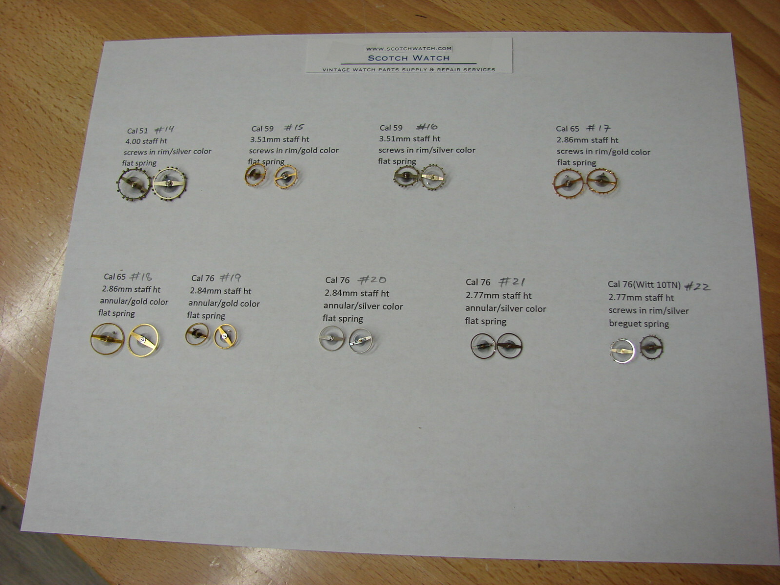 Revue balance complete cal 30, 31, 33, 36, 38, 43, GT45, 51, 59, 65, 76, 77,88++