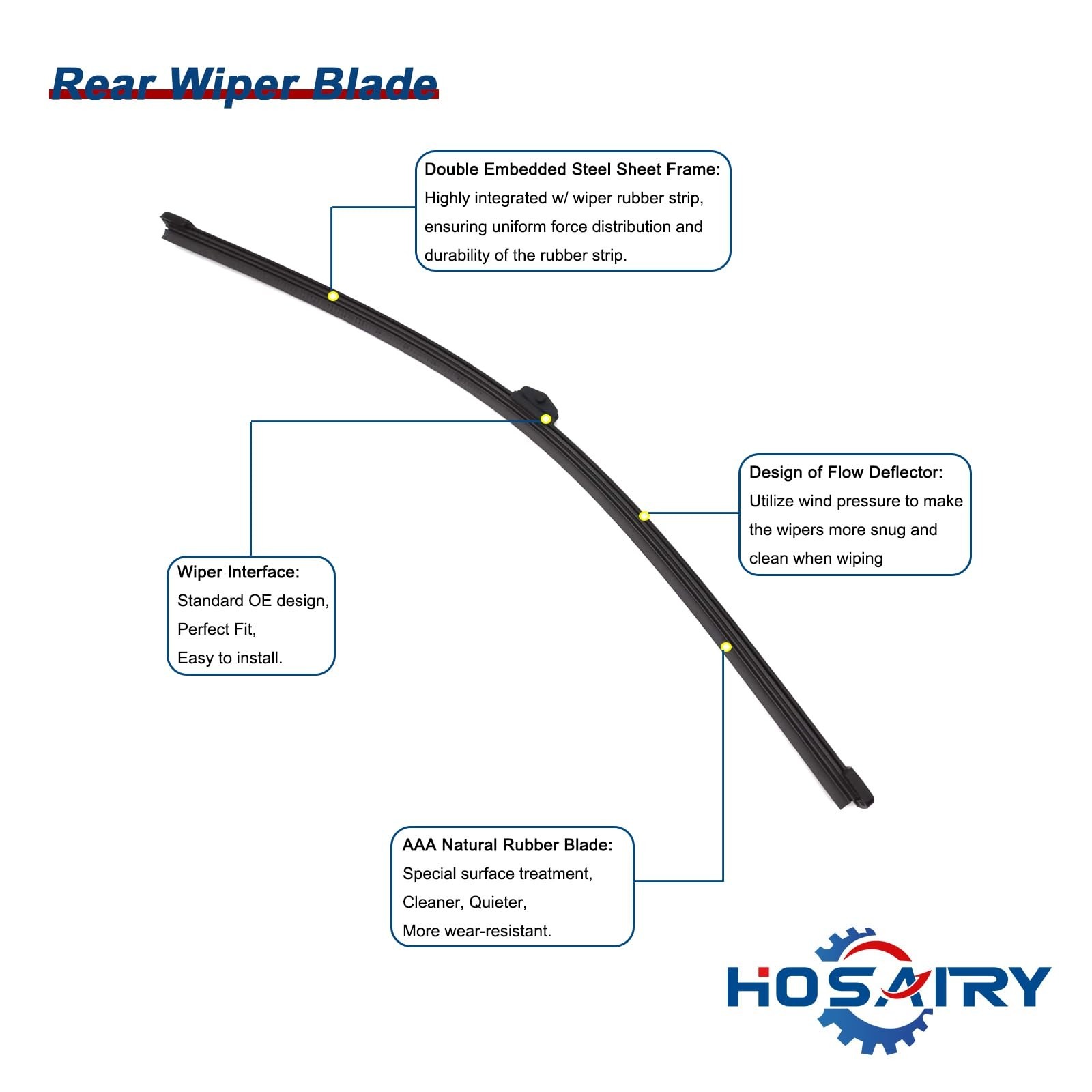 Rear Wiper Arm Blade Set for Audi Q5 SQ5 2019-2023 Rear Windshield Wiper Arm …