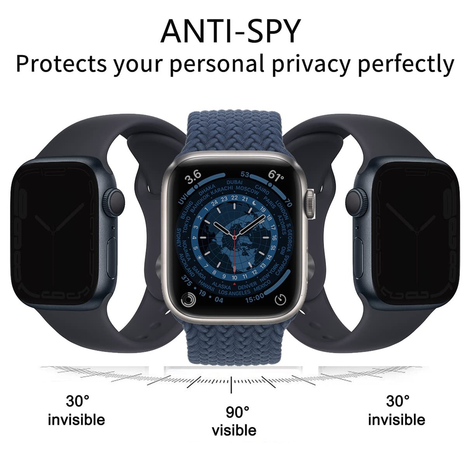 [4-Packs] Privacy Screen Protector Compatible for Apple Watch 44mm SE Series …