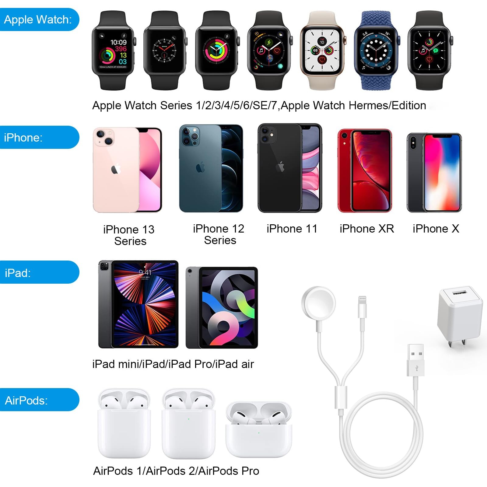 [Apple Certified] 2 in 1 iPhone and Charger 6.6 FT Magnetic iWatch Charging C…