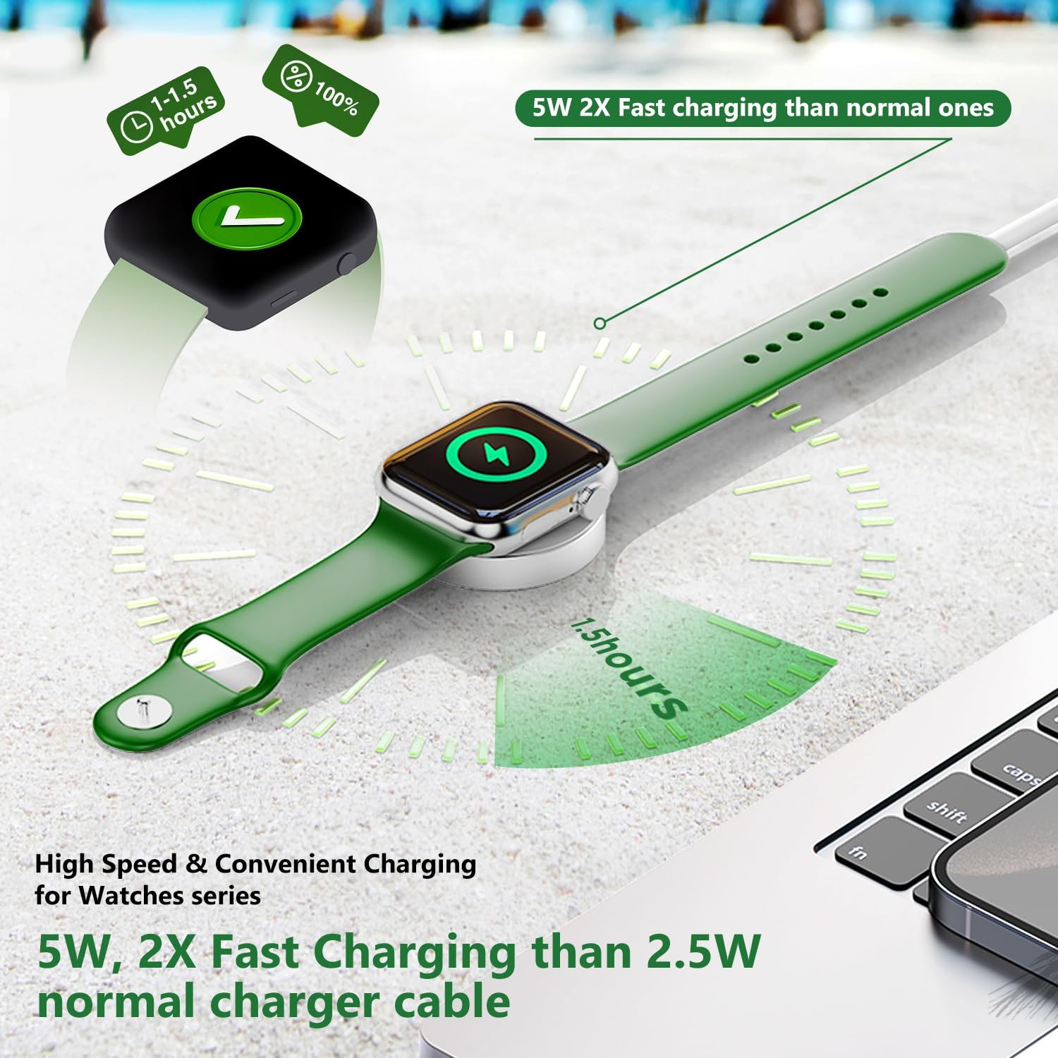 5W Fast Apple Watch Charger Cable,2Pack 3FT Type C iWatch Charger for iWatch …