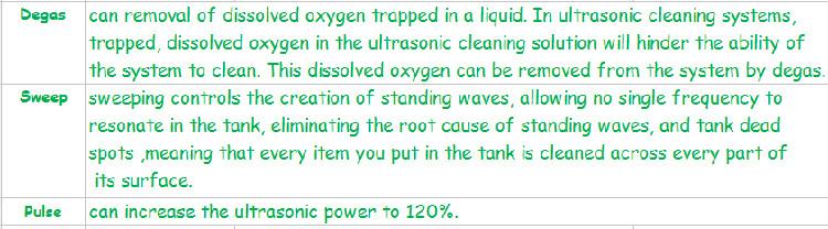 2.2L Ultrasonic Cleaner Sweep Degas Pulse Power Adjustable 160W For Dental Lab