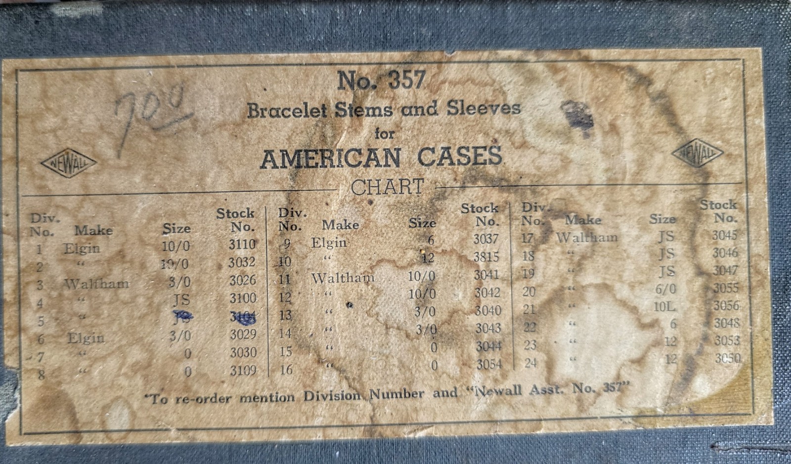 NEWALL No. 357 Bracelet Stems and Sleeves For Amer Cases 16 18,19,20,23 Missing