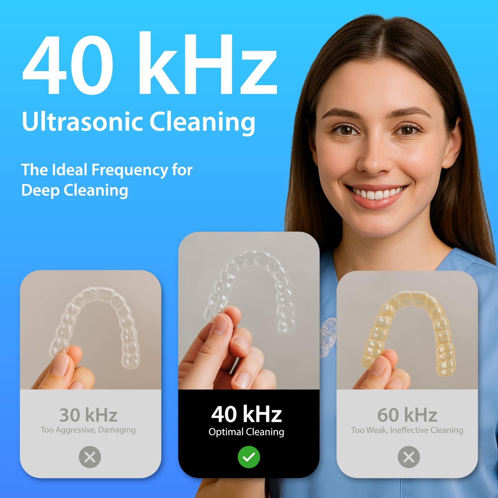 Magnasonic Ultrasonic Cleaner – 20oz Tank Ultrasonic Retainer Cleaner w/ 8oz …