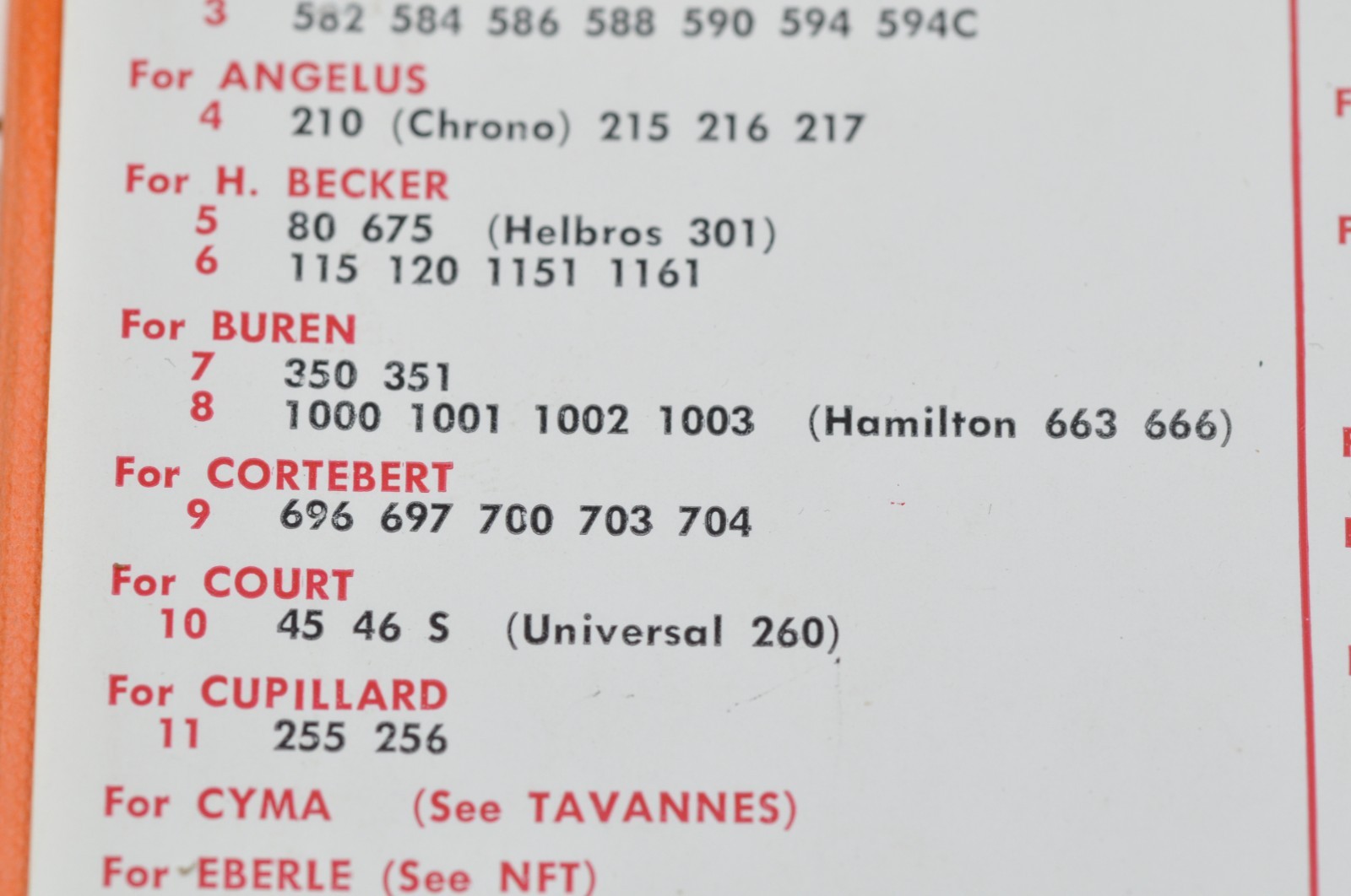 watch winding stem – variations – choose from list many calibers