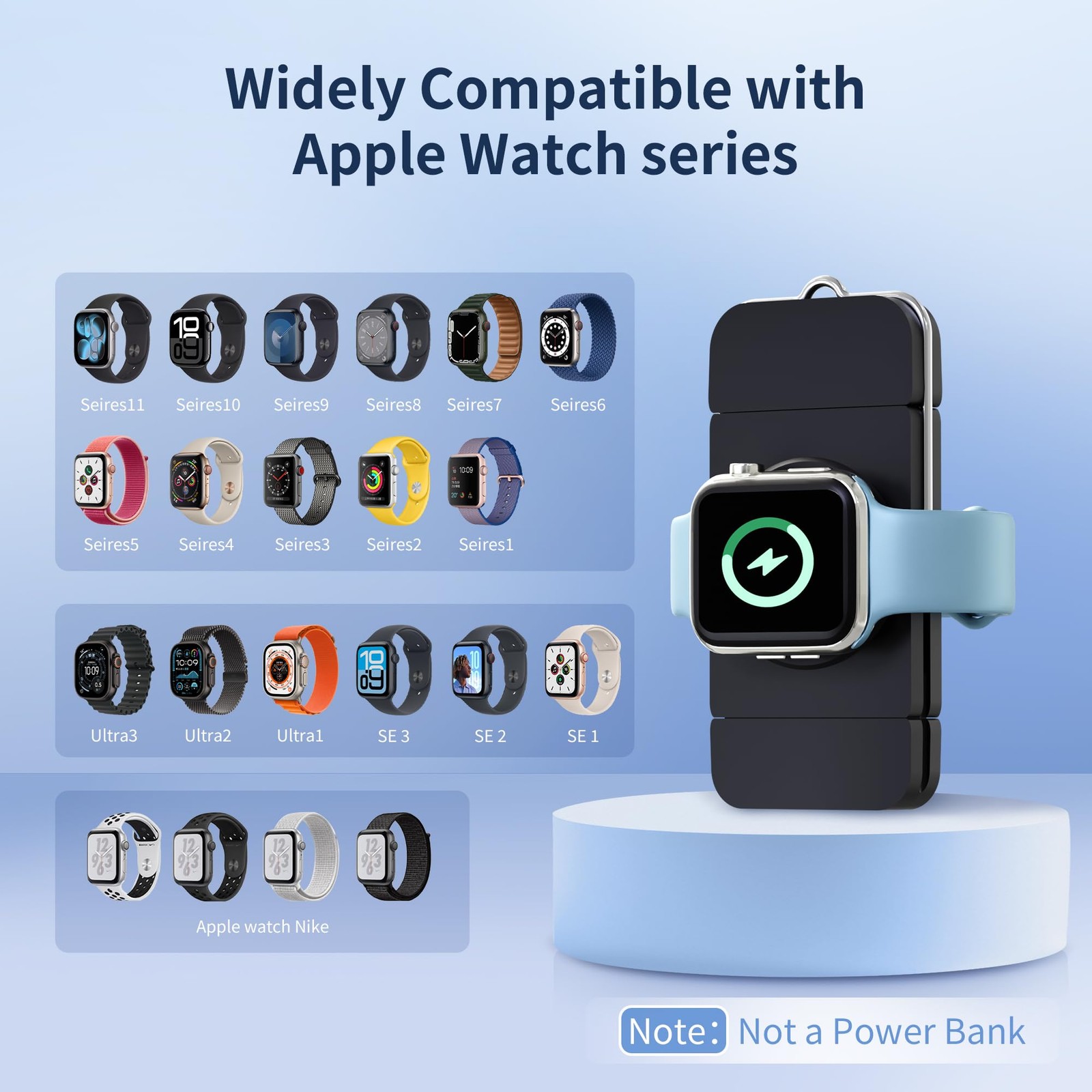 Charger for Apple Watch, Magnetic Portable iwatch Charger, USB C &USB A Fast …