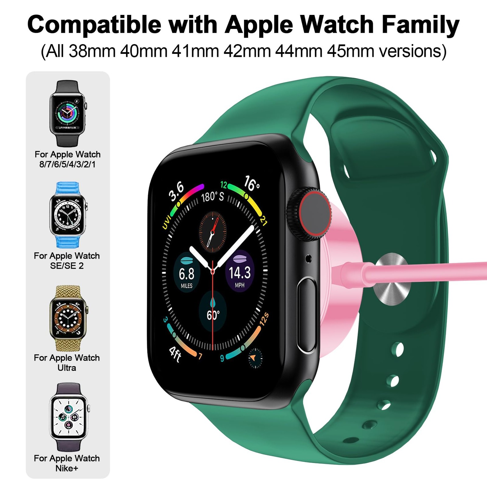 𝟐𝟎𝟐𝟔 𝐔𝐩𝐠𝐫𝐚𝐝𝐞𝐝 for Apple Watch Charger Magnetic Fast Charging Cabl…