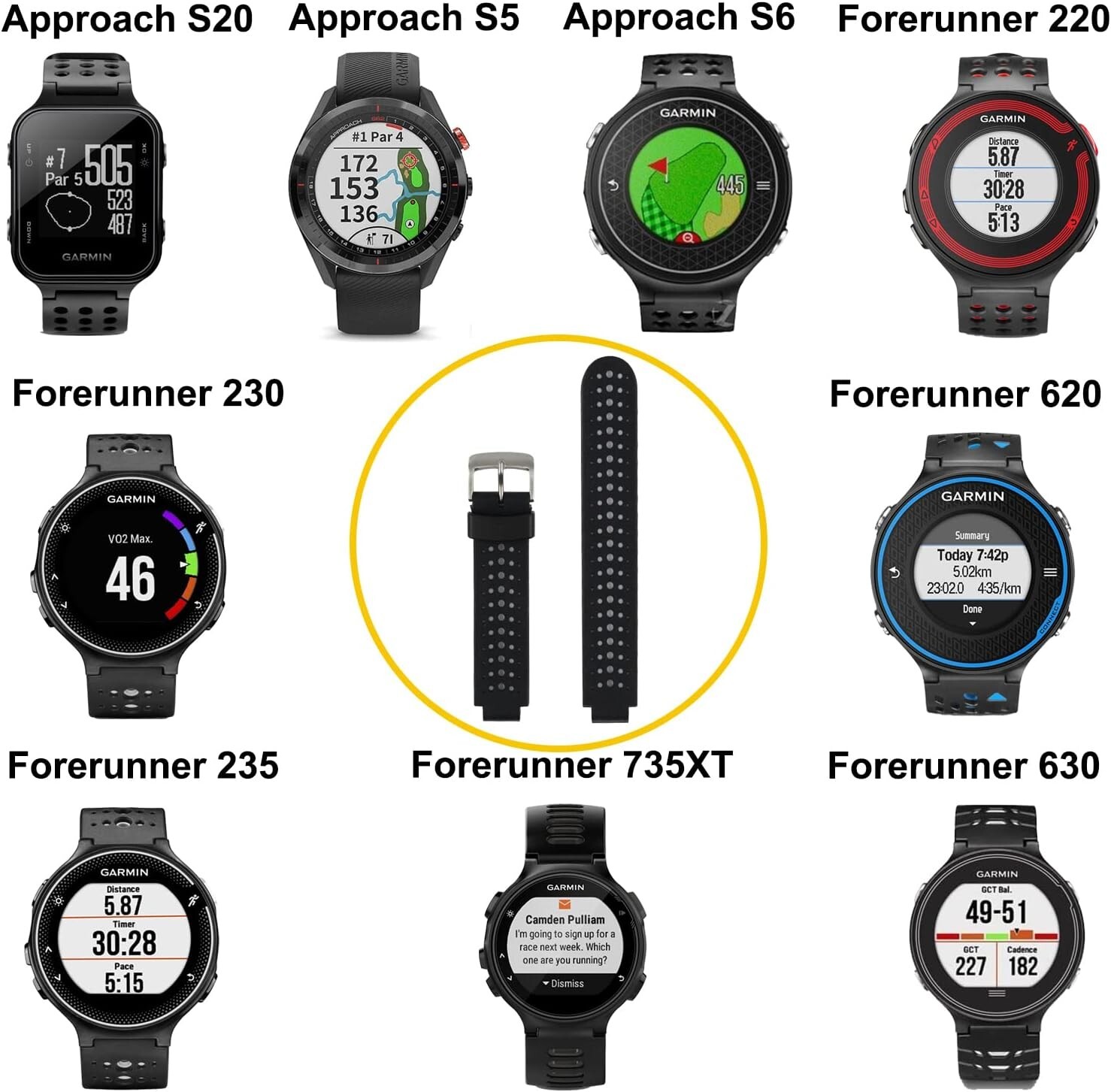 Garmin Approach S20 S5 S6 Replacement Colorful Watch Bands Wristband