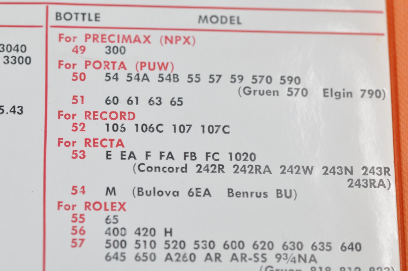 watch winding stem – variations – choose from list many calibers