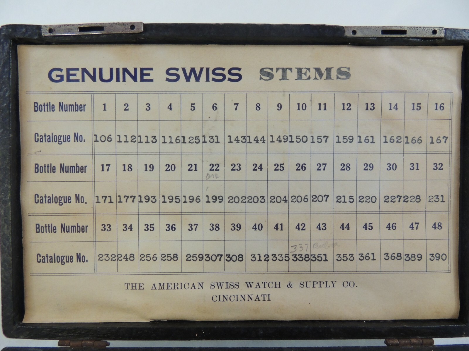 Vintage American Swiss Watch & Supply Co. Genuine Swiss Stems 48pc Kit