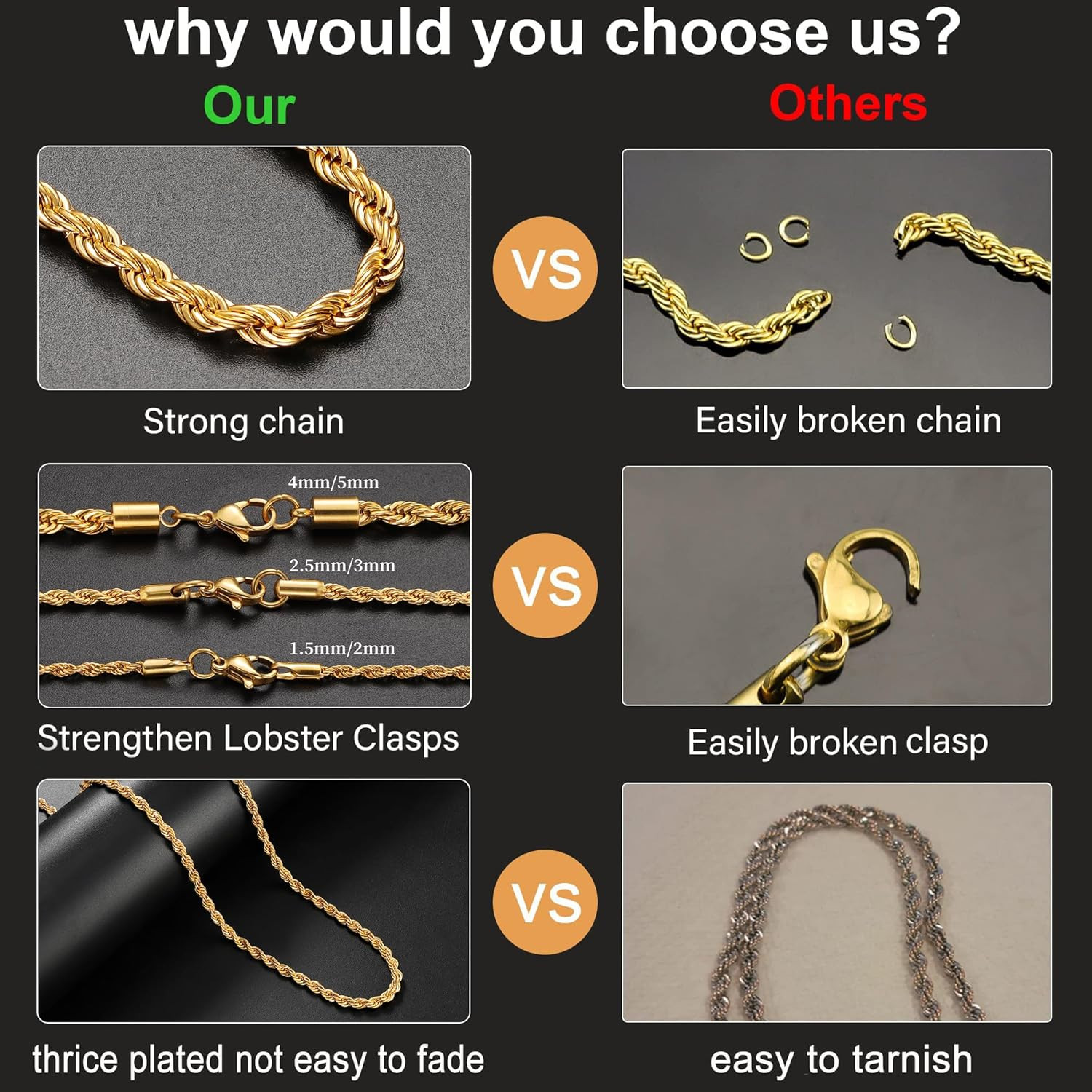 Gifts for Father’S Day 24K Gold Plated Rope Chain 1.5Mm 2.5Mm 5Mm Stainless Stee
