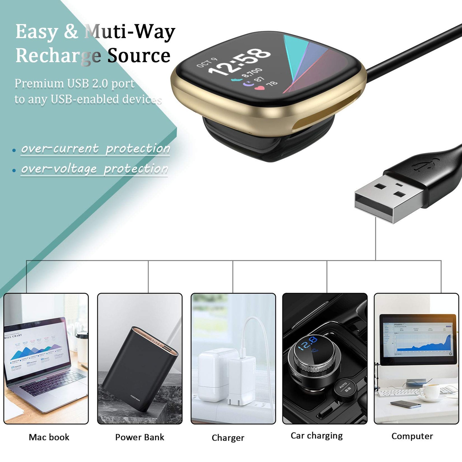 Compatible with Fitbit Sense & Fitbit Versa 4 Charger Replacement USB Chargin…
