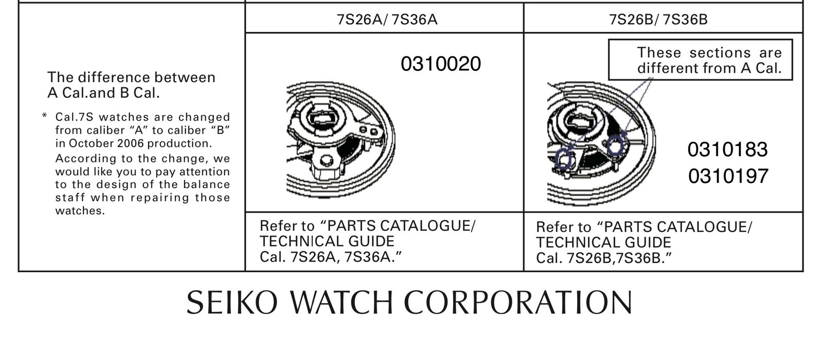 310020 GENUINE BALANCE WHEEL SEIKO7009 7002 7005 7015 7016 7017 7018 7S26A 7S36A
