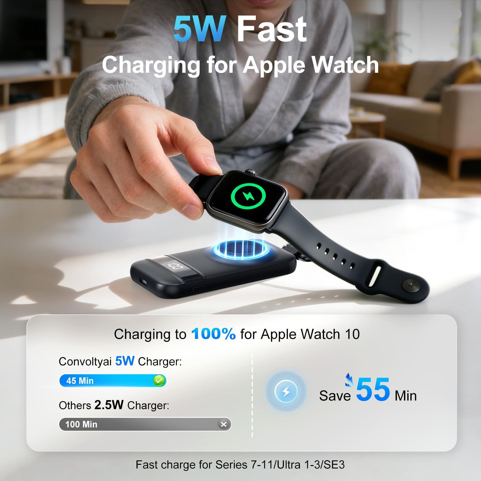 5W Fast Portable Charger for Apple Watch, 2500mAh & Digital Display – Magneti…