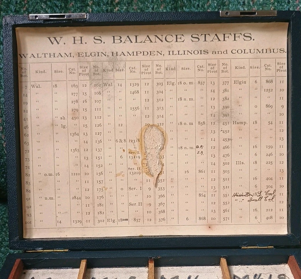 Antique Waltham, Elgin, Hampden, Illinois, Columbus Balance Staff Case