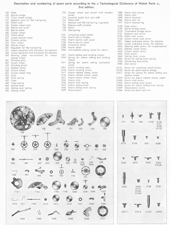 AS 1475 Alarm Wrist Watch Parts