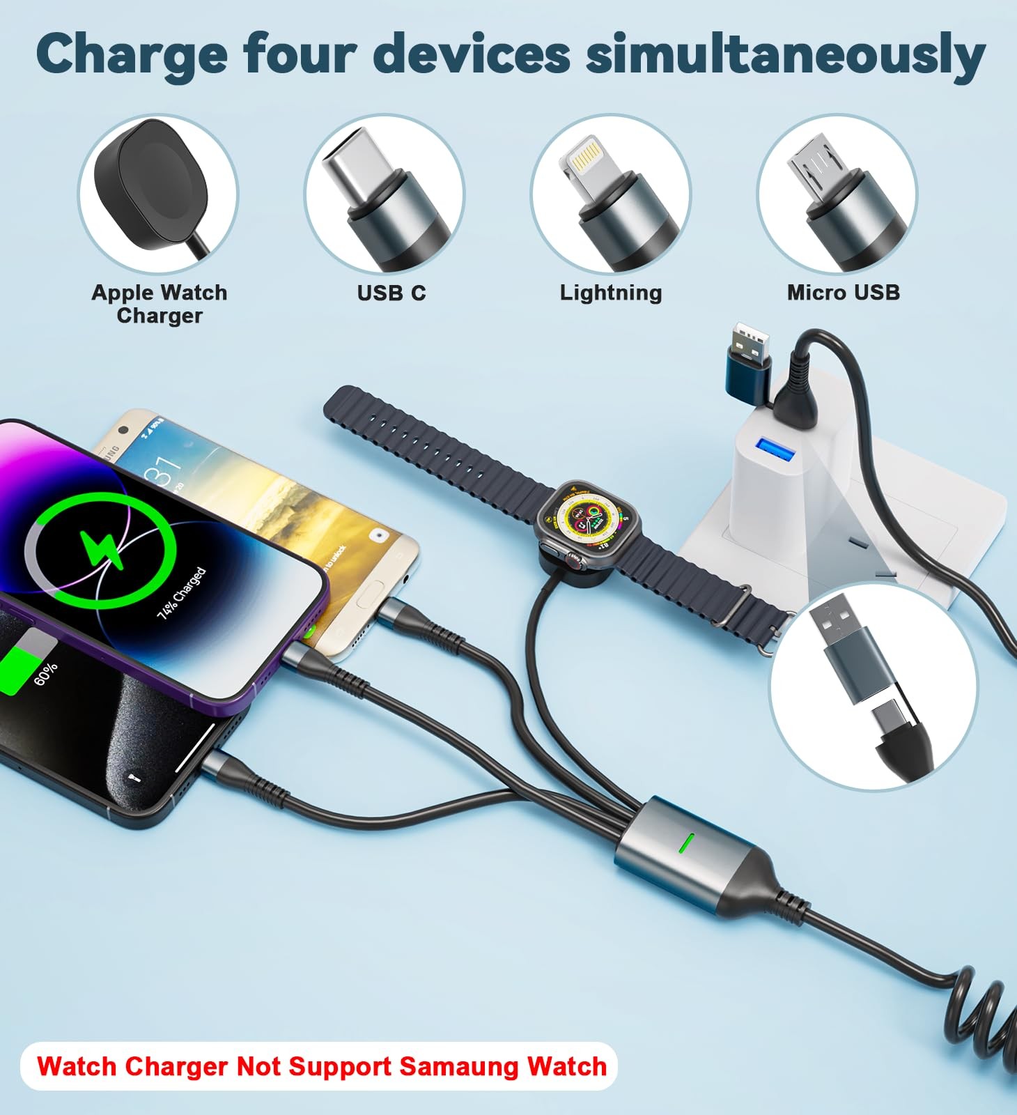 Retractable Charging Cable for Apple – 4 in 1 100W Coiled Multi Fast Charger …