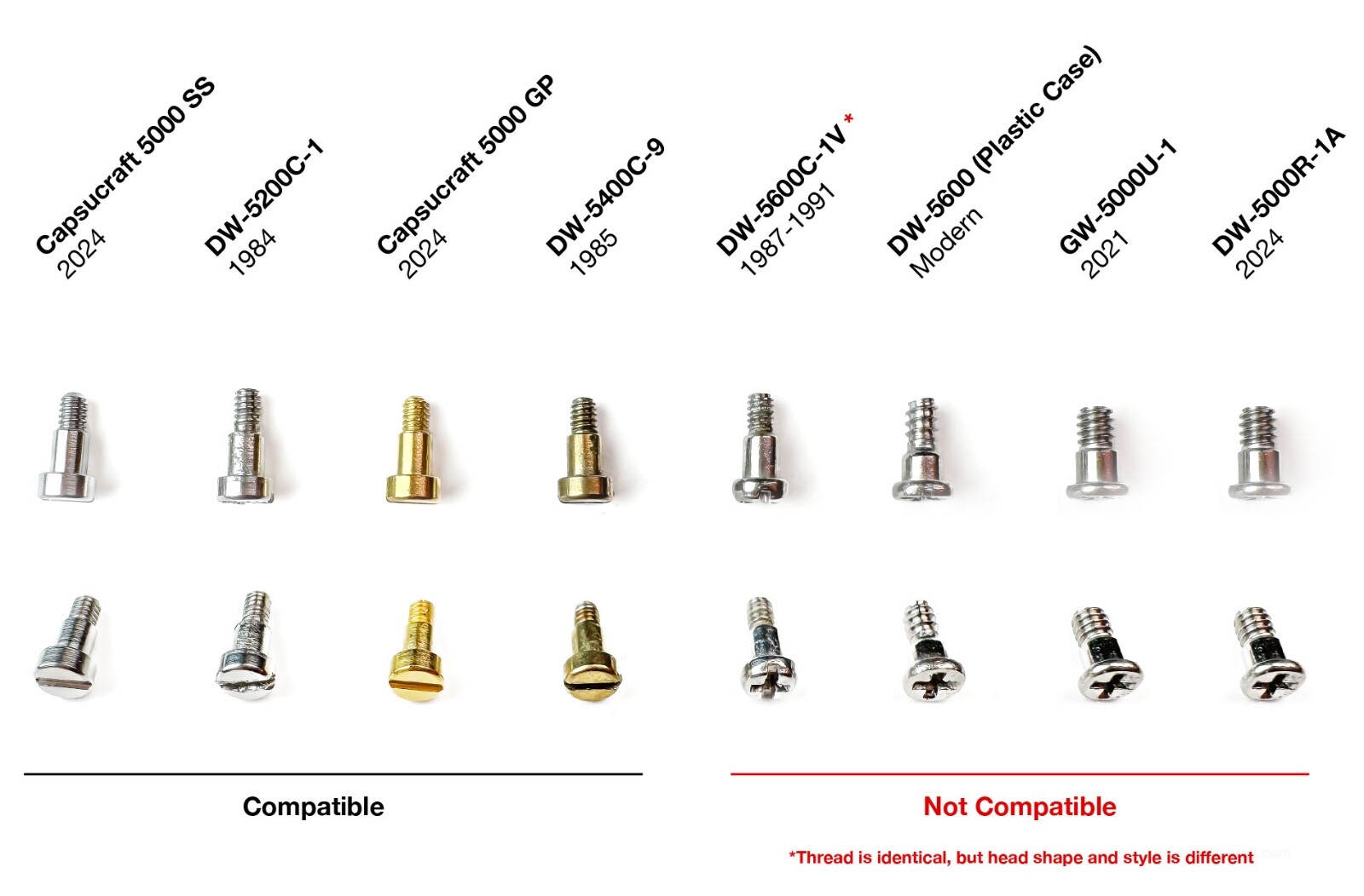 Compatible Bezel Screws for 1980s G-Shock, DW-5000C & similar, SET OF FOUR (4)