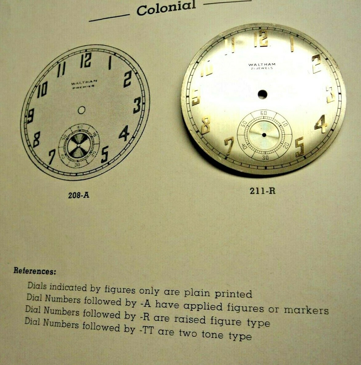WALTHAM 21 JEWELS Colonial 1924 Mod.12s Premier Dial 208-A Sterling & 18K Gold