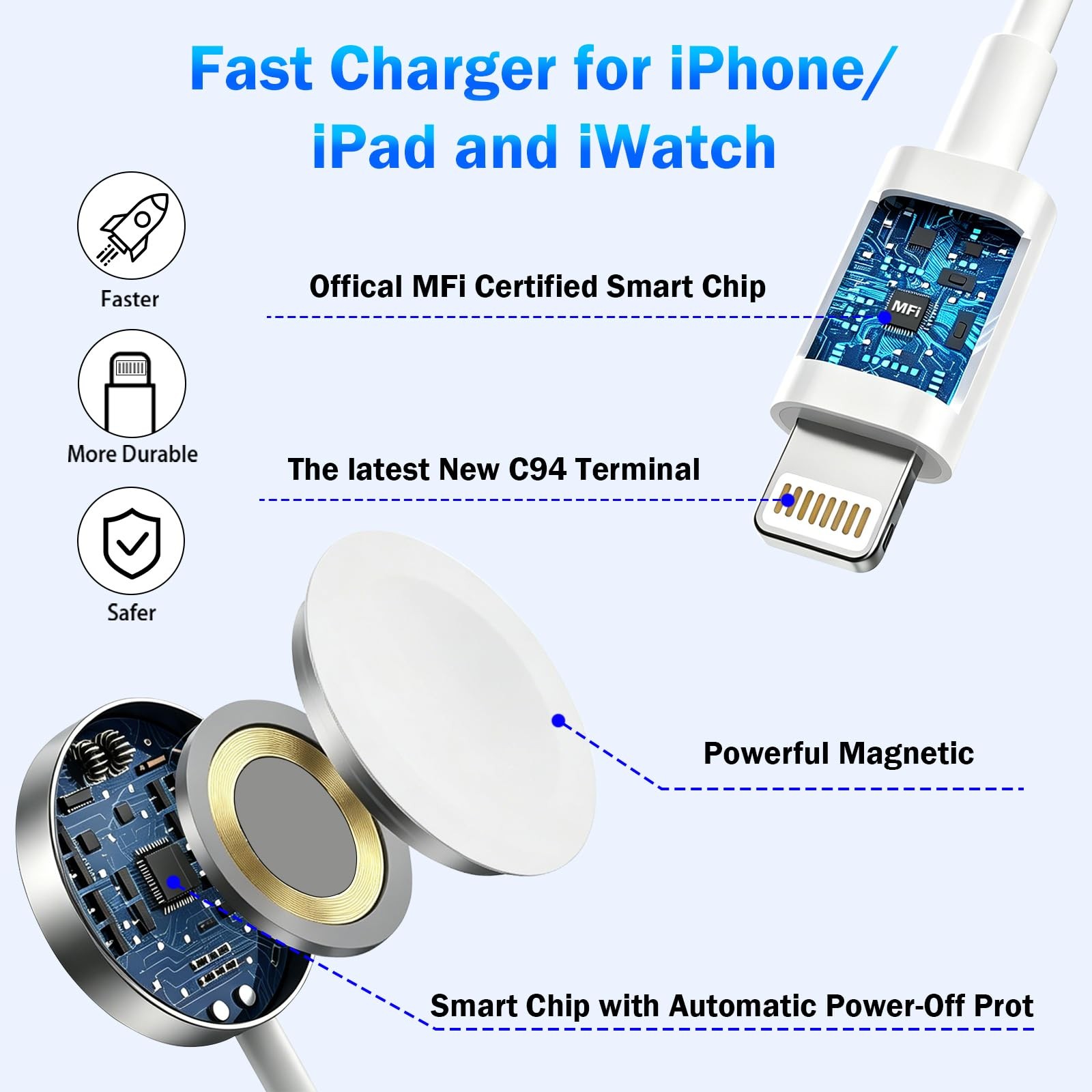 Fast Charger for Apple Watch Charger, 2-in-1 Multi Magnetic Watch Charger Cab…