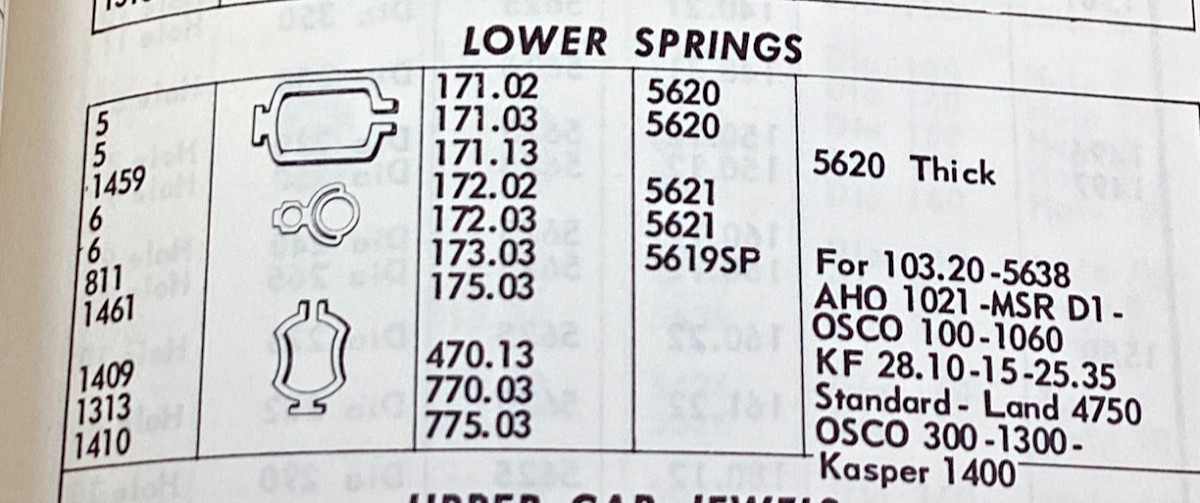 Incabloc Watch Lower Shock Springs 172.03 5621 NOS 2 Springs