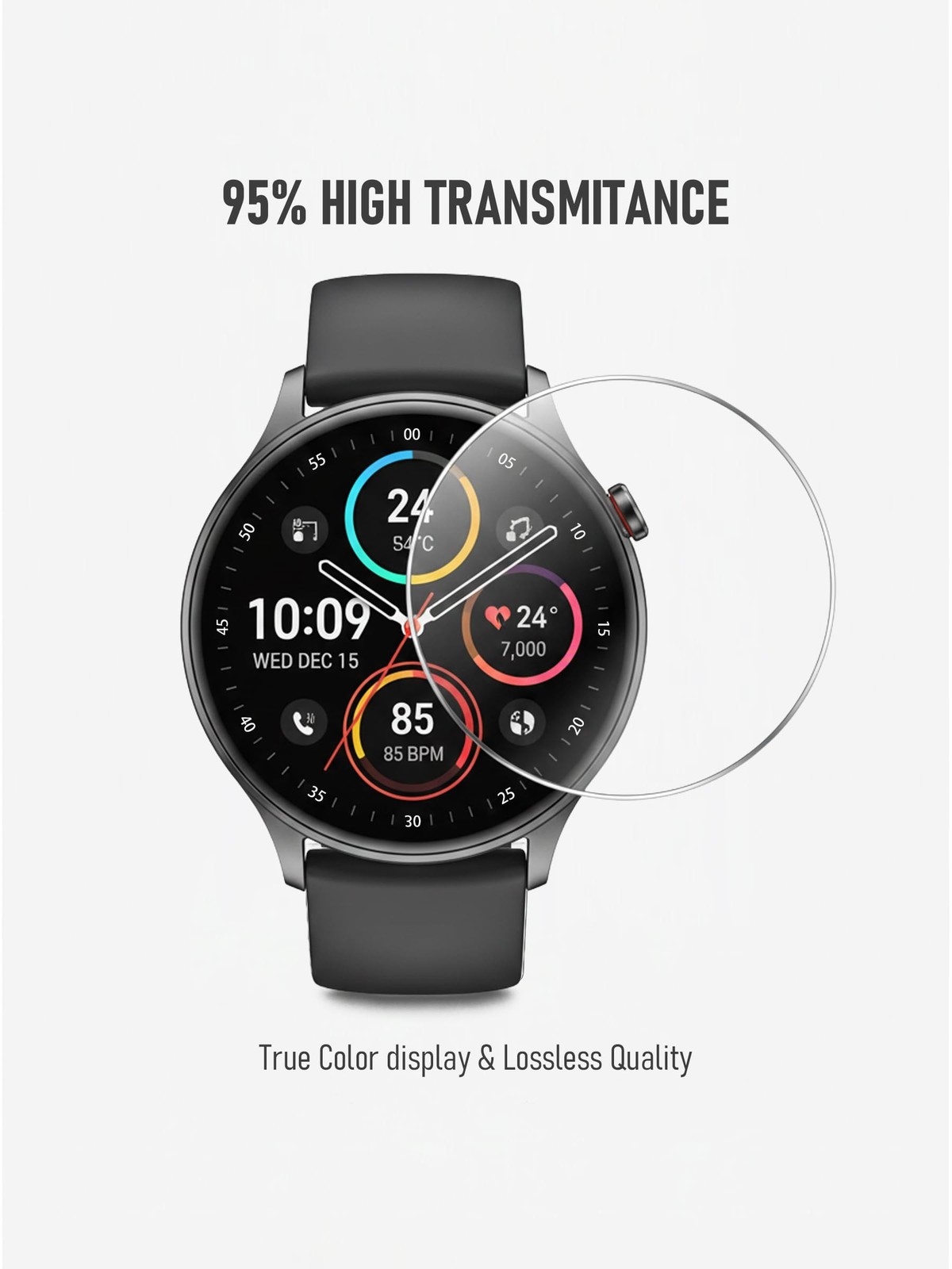 iDaPro [4Pcs Screen Protector for HUAWEI Watch GT 5 GT5 41mm/GT 4 GT4 41mm,Te…