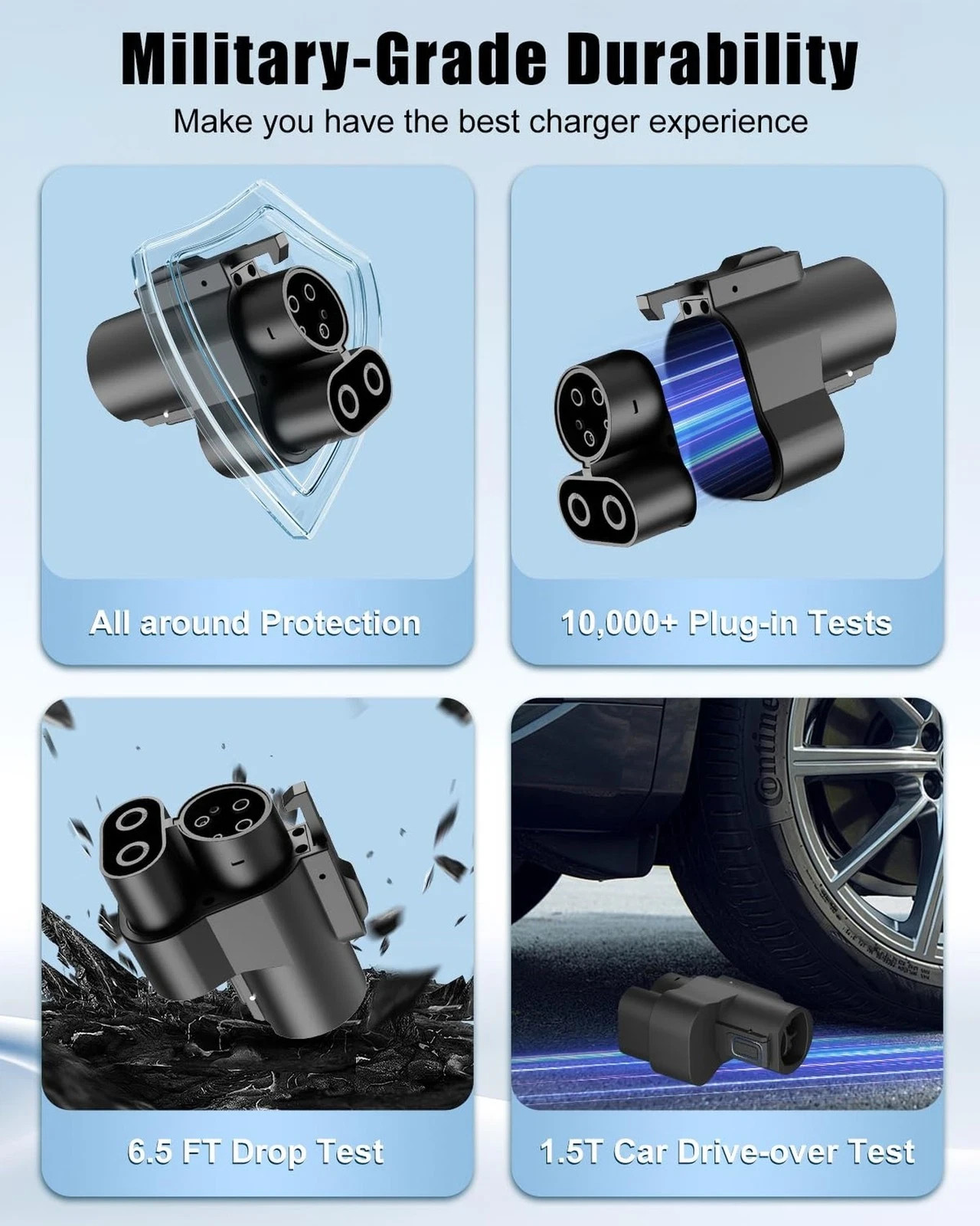 NACS to CCS1 Tesla Supercharger Adapter | NACS DC Chargers to CCS1 Adapter | …