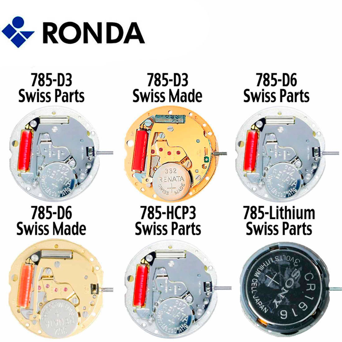 Harley Ronda 785 Quartz Watch Movement, 3 Hands (Swiss Parts & Swiss Made) – NEW