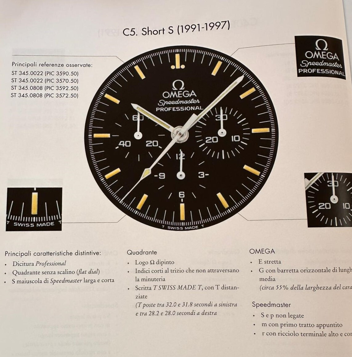 Omega Speedmaster Ref.345.0022 Cal.861 Original Dial Marked Singer Year 1991