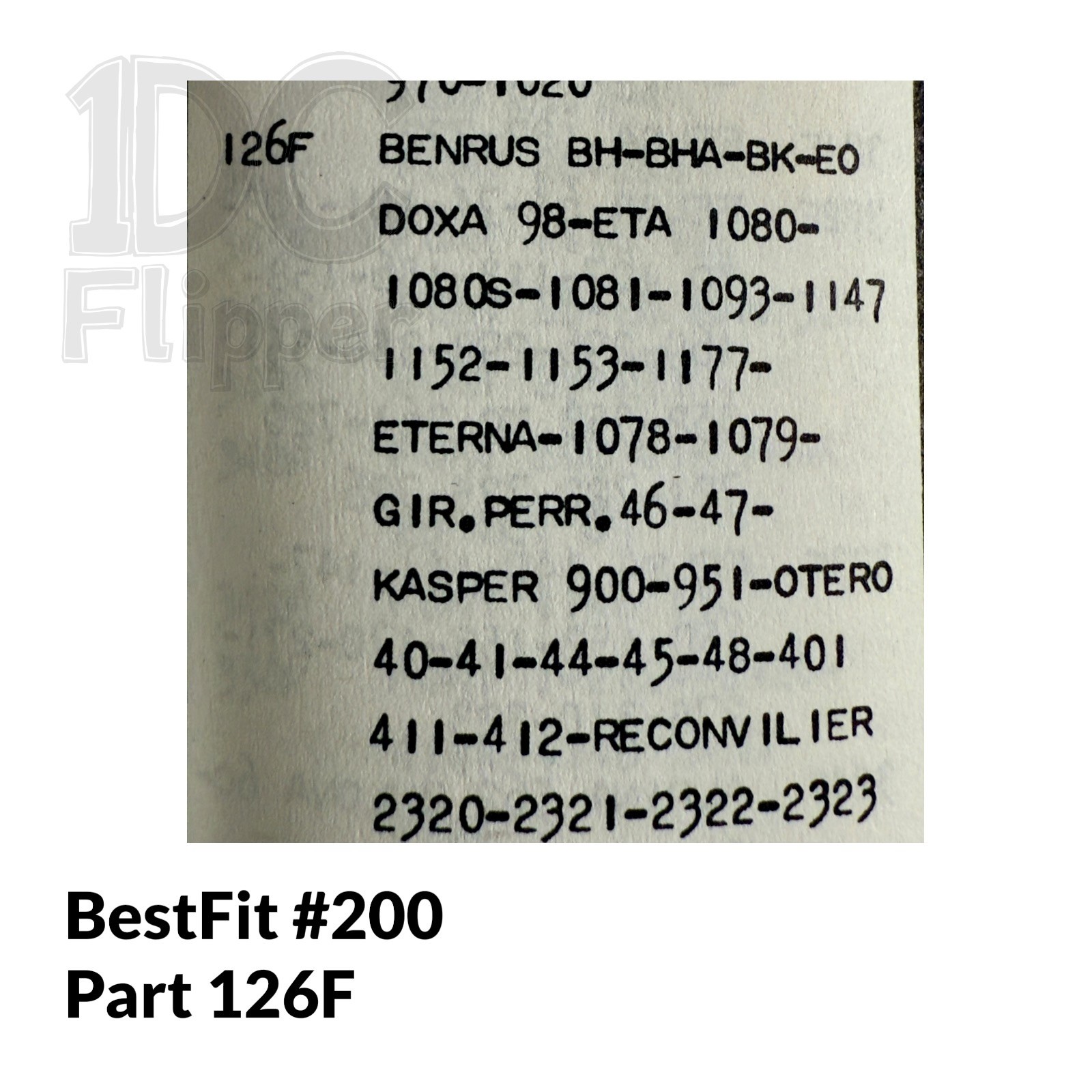 ETA 1080 401/108 WINDING STEM BestFit 200/126F, 0.90, 15.6mm Fits Multiple Read!
