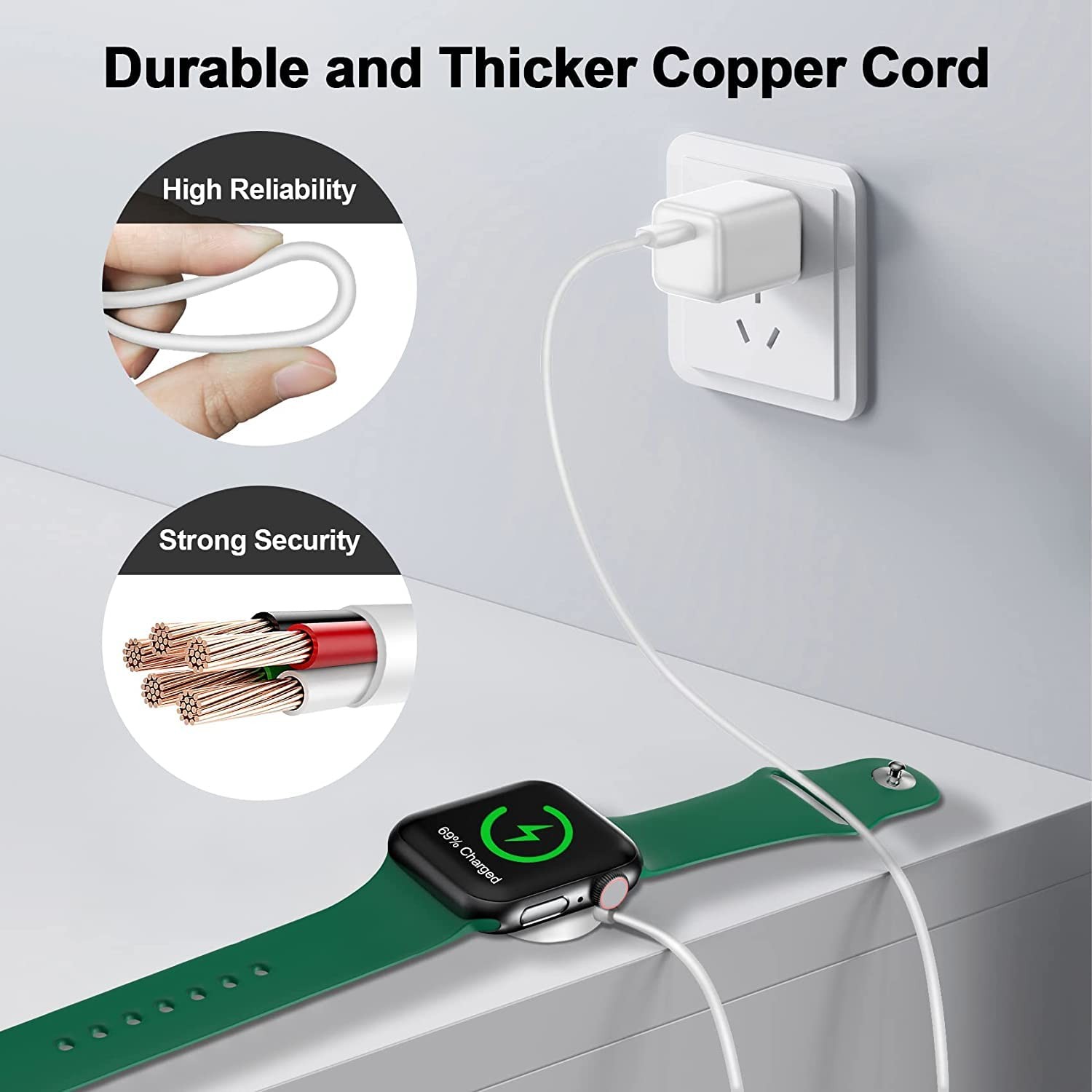Magnetic Charging Cable for Apple Watch Charger,[USB A Port] Wireless iWatch …