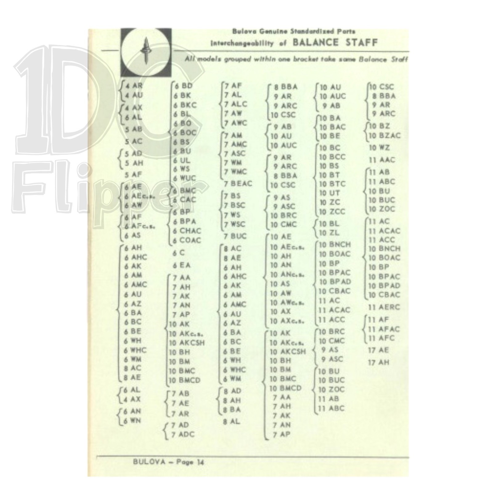 Bulova 7AM BALANCE STAFF #56 100/52 AS 1001 Fits Multiple, Read List!