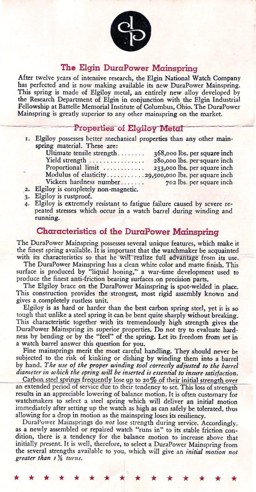 Elgin Factory DuraPower Mainspring for 8/0s No. 6002 – Alloy