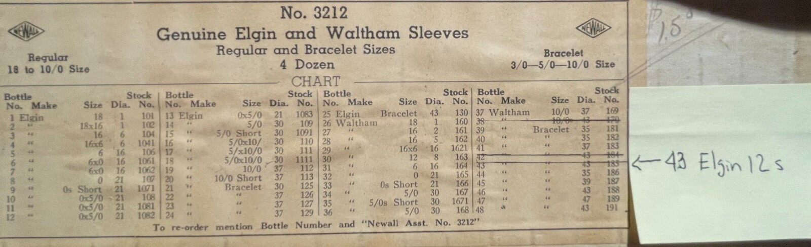 SLEEVE #B – Elgin & Waltham Pocket Watch, Regular & Bracelet