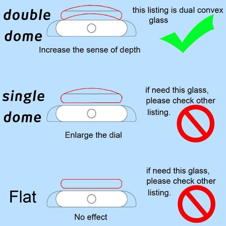 Double Dome Round 20-40mm Mineral Crystal 1.0mm Watch Glass Mirror Repair Parts