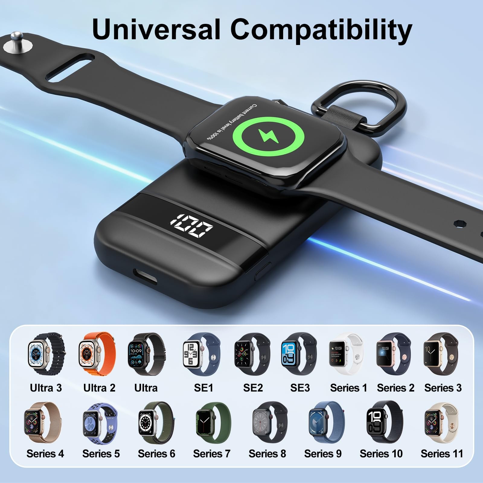 5W Fast Portable Charger for Apple Watch, 2500mAh & Digital Display – Magneti…