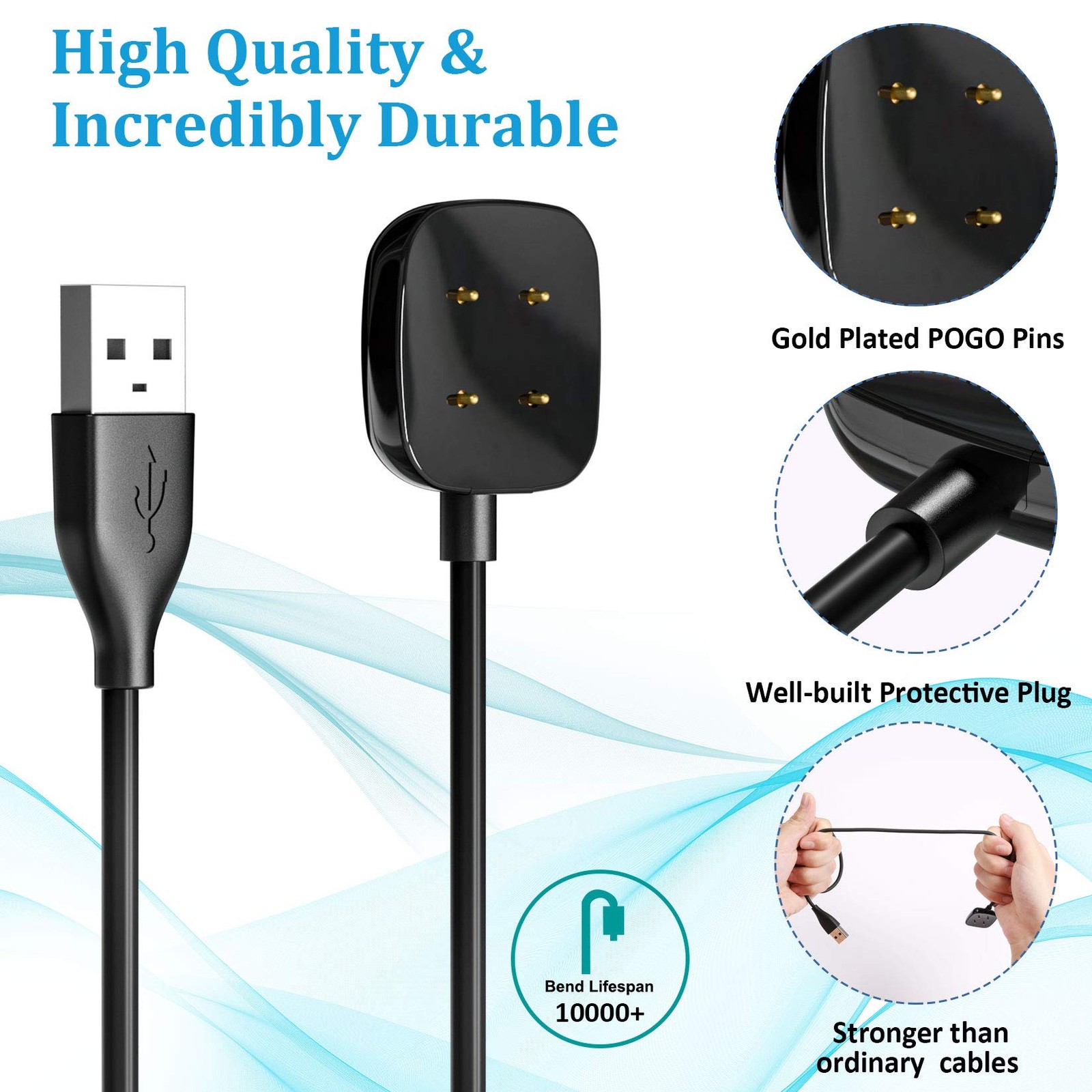 Compatible with Fitbit Sense & Fitbit Versa 4 Charger Replacement USB Chargin…