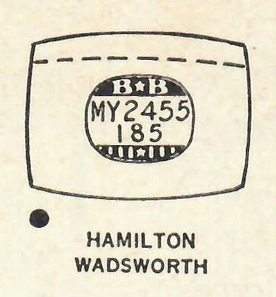 HAMILTON : CABOT – Cushion 24.5mm x 18.5mm