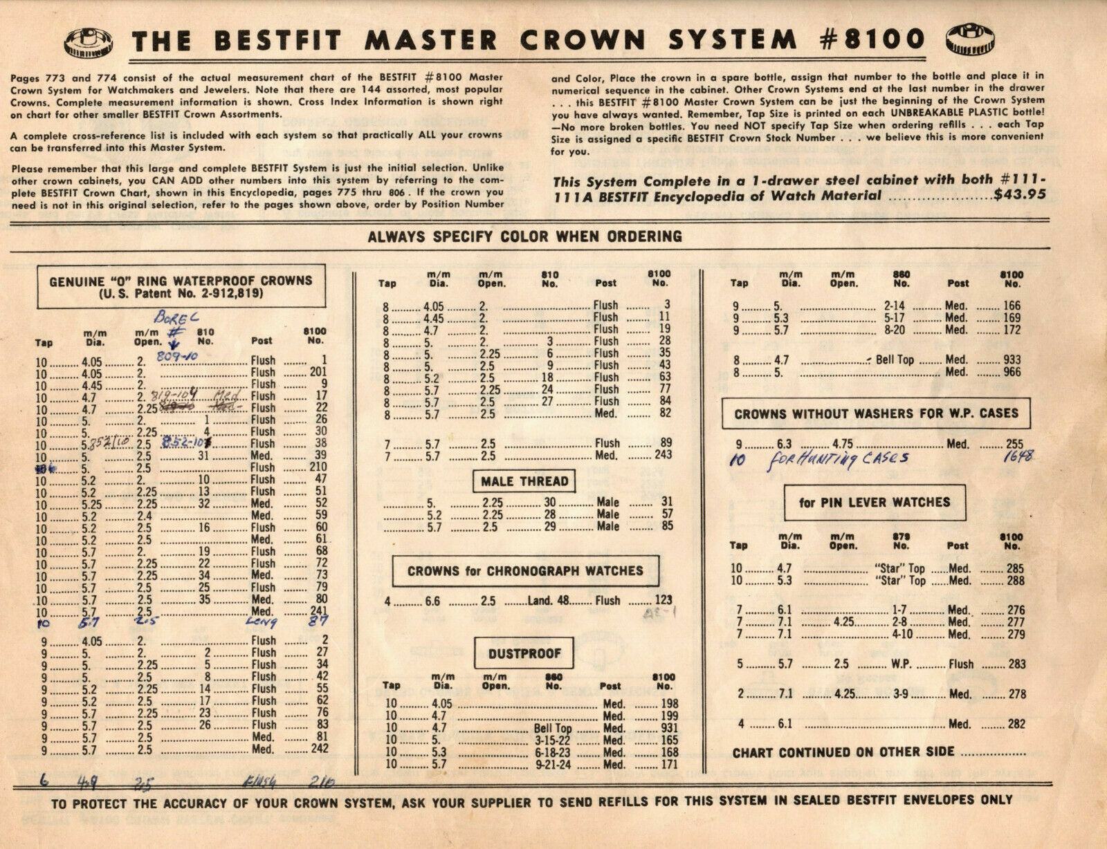 Bestfit Watch Crowns From #8100 System Select One Crown (D)