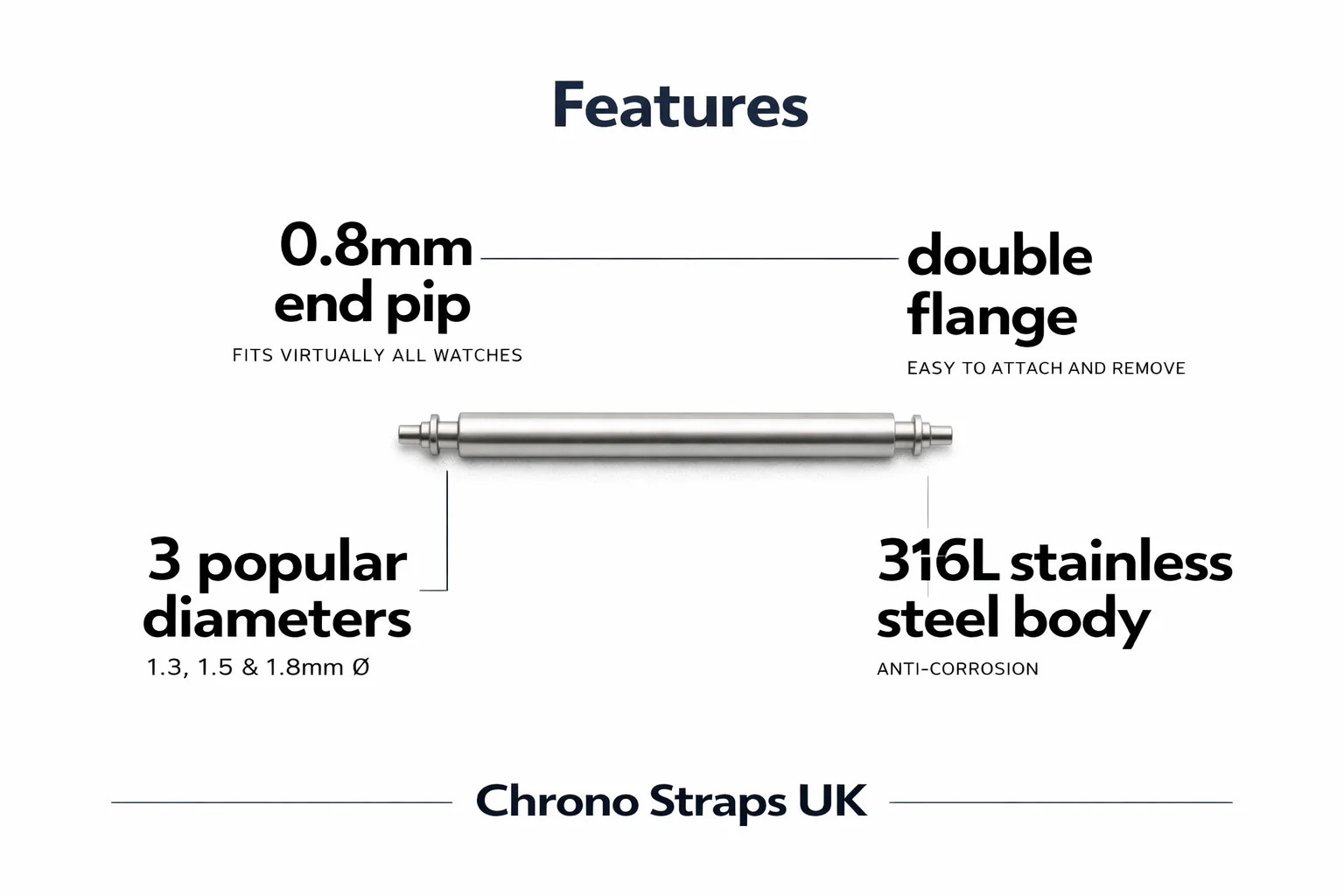 1.8mm Watch Spring Bars Stainless Steel | Double Flanged | 18mm–40mm Multi-Pack