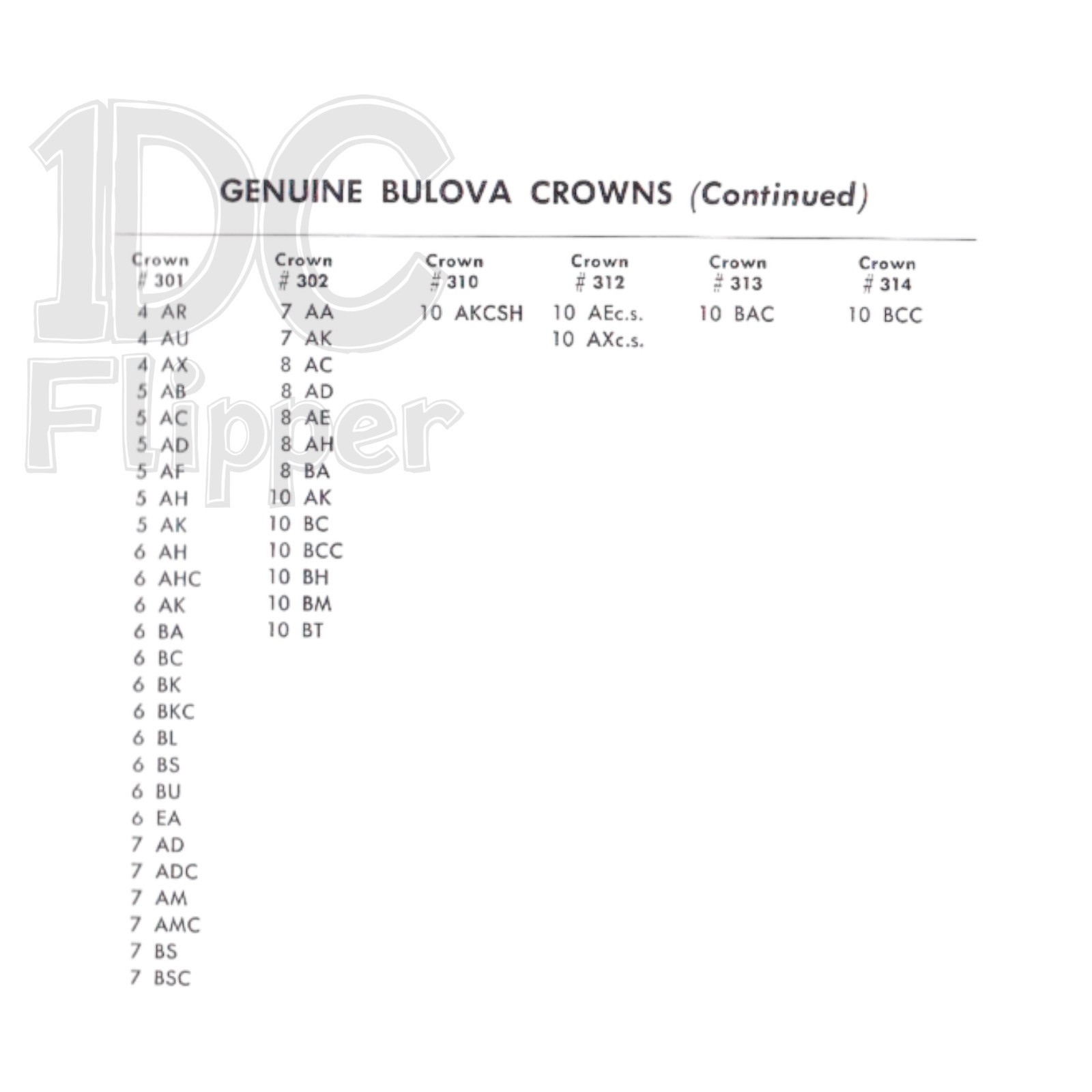 Bulova 8AC Watch Crown #302 White Tap 10 Fits Multiple, Cal. 7 – Cal 11 Read!