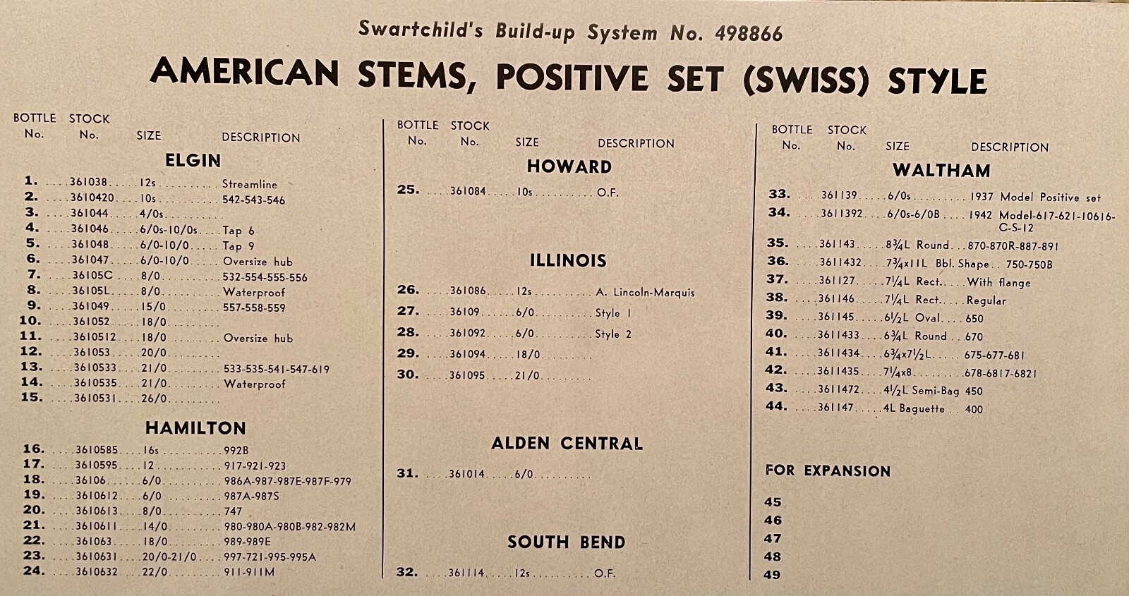 STEMS #A: Elgin, Hamilton, Howard, Illinois,S. Bend, Waltham, Pocket/Wrist Watch