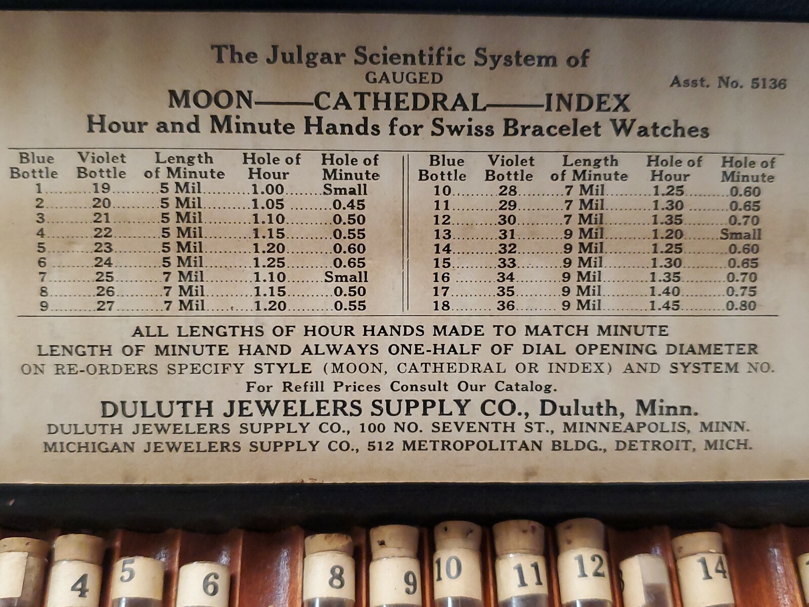Julgar Asst Of Blue & Violet Moon-Cathedral-Index Hands-Swiss Bracelet Watches