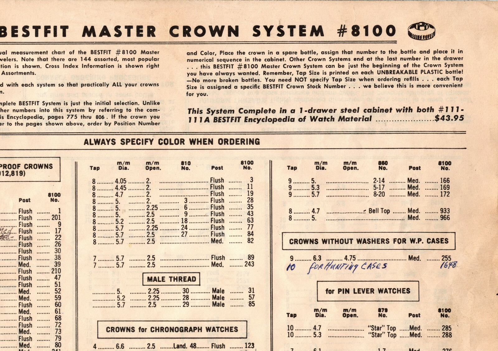 Bestfit Watch Crowns From #8100 System Select One Crown (A)