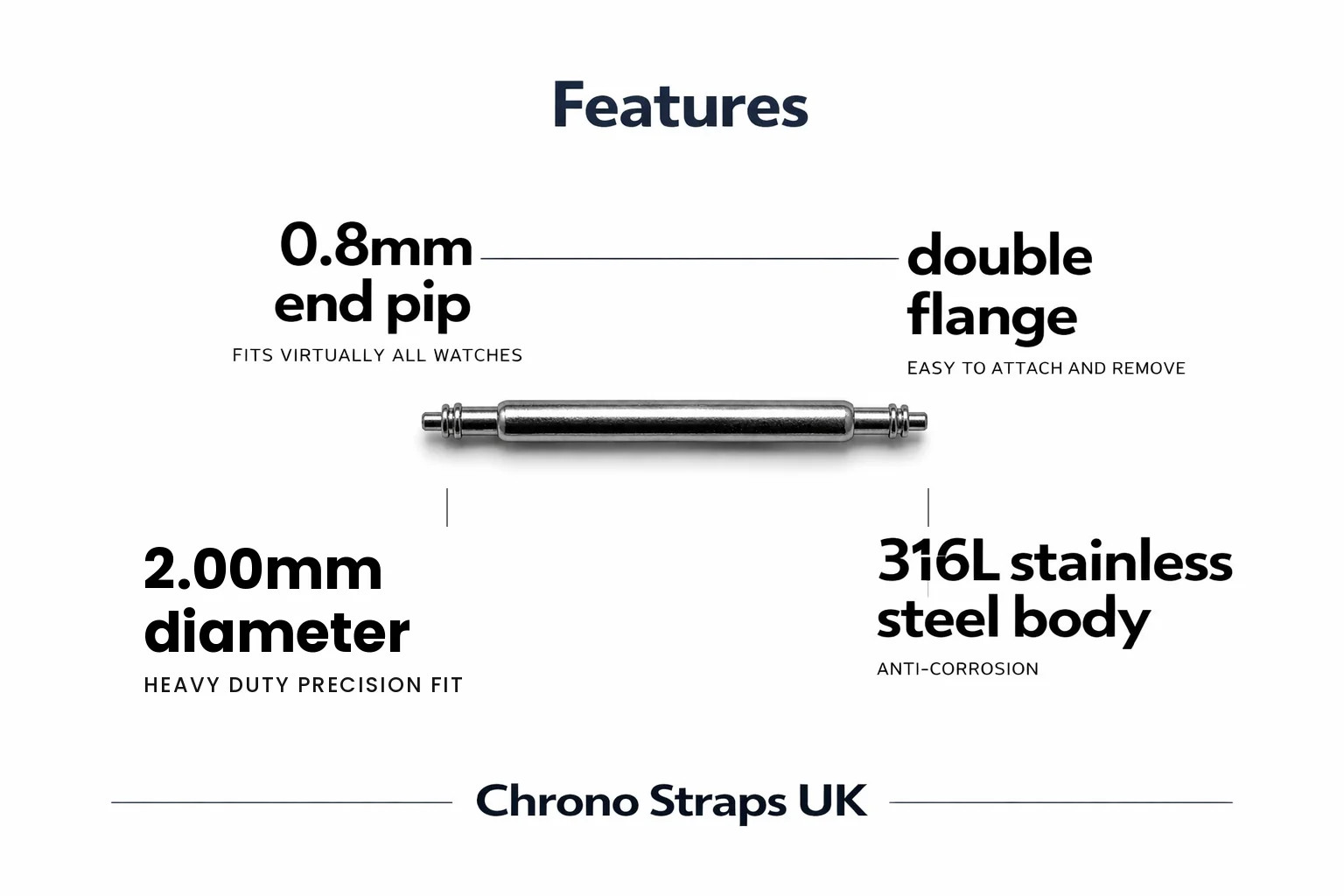 2.0mm Watch Spring Bars Stainless Steel | Double Flanged | Heavy Duty | 16mm–24m