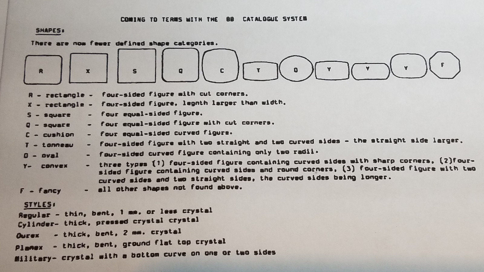 Vintage NOS BB Glass Watch Crystals – C Series – Pick One