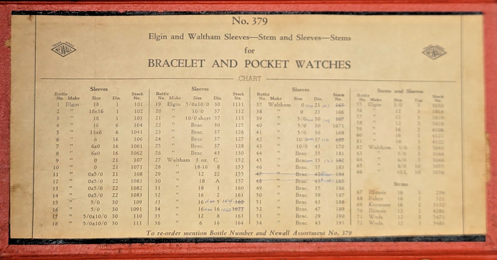 Newall #379 Elgin Waltham Watch Case Sleeves NOS Bracelet Pocket – Choose – CB35