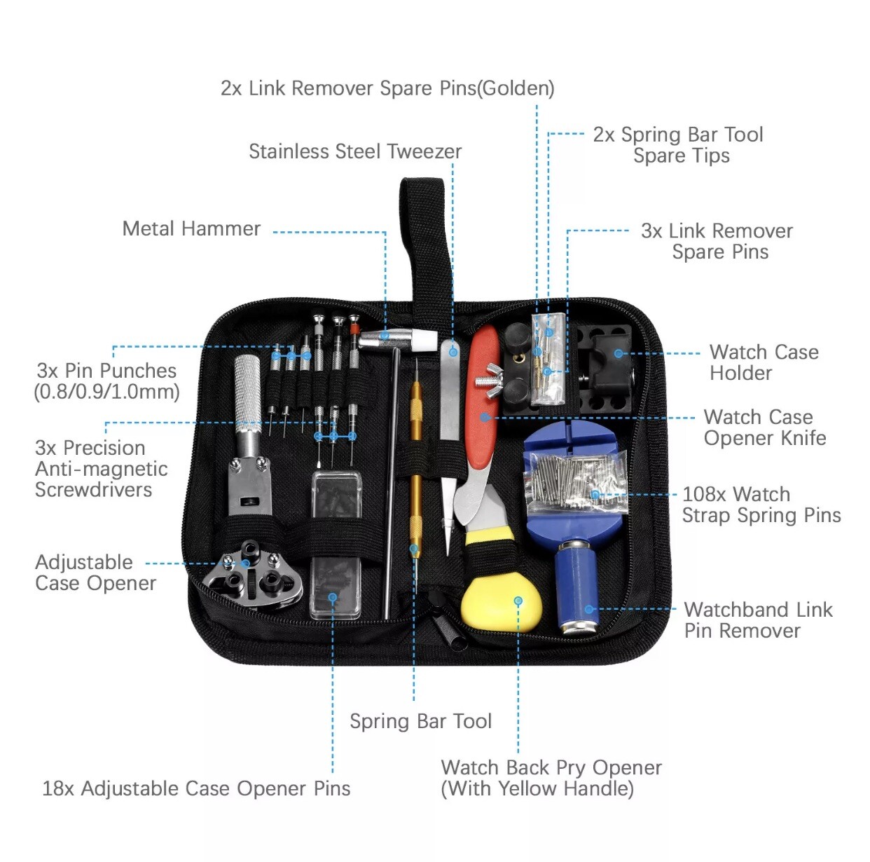 WATCH STRAP CASE SCREW BACK BAND CHANGING TOOL KIT FOR OMEGA SEAMASTER UPTO 55mm